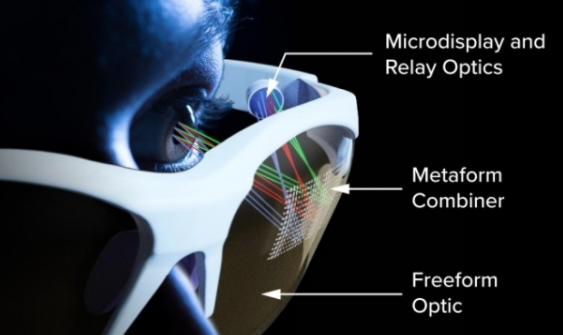 光學濾光片市場:超表面與自由曲面技術(shù)引領(lǐng)創(chuàng)新浪潮 光學濾光片市場:超表面與自由曲面技術(shù)引領(lǐng)創(chuàng)新浪潮
