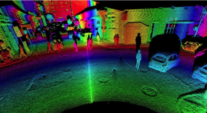 自動駕駛浪潮下濾光片市場的新機遇與挑戰 自動駕駛浪潮下濾光片市場的新機遇與挑戰