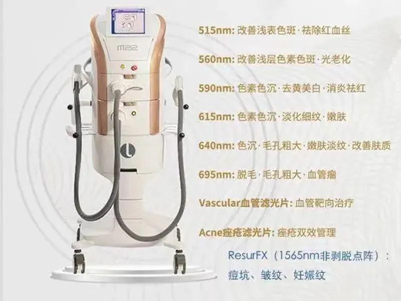 濾光片 AOPT超光子M22濾光片波段