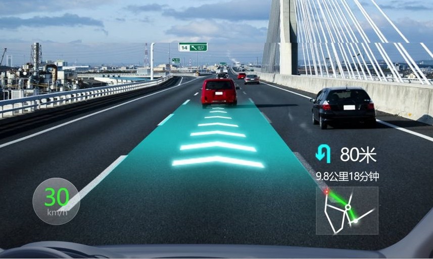 濾光片 HUD起源及三大HUD技術的發展