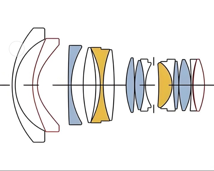 定焦鏡頭內(nèi)部圖 定焦鏡頭內(nèi)部圖
