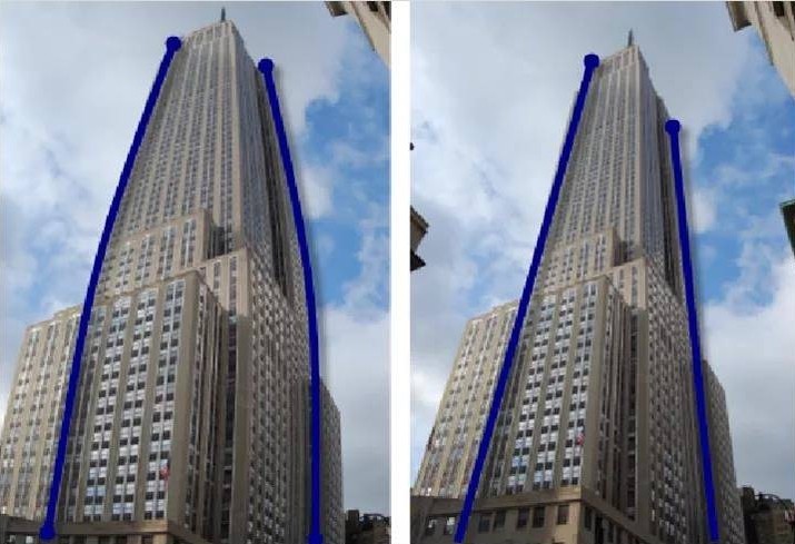 什么是光學畸變？