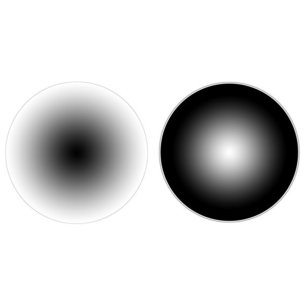 什么是牛眼濾光片？都有哪些分類？