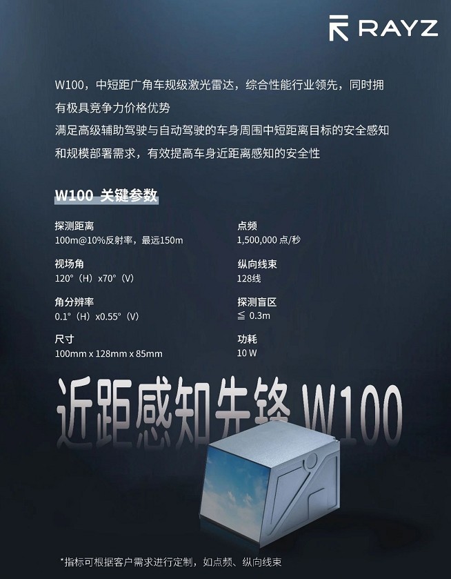 W100激光雷達