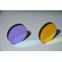 窄帶通濾光片與寬帶通濾光片的區別