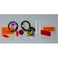 平面濾鏡、濾光鏡、濾光片是不是同一種東西？