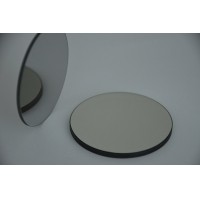 什么是中性密度濾光片？對光線調控起到什么作用？